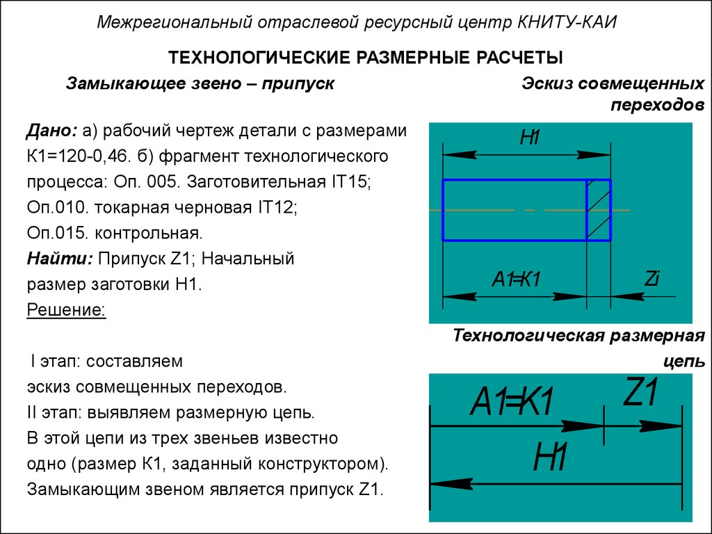 Расстояние размерных линий