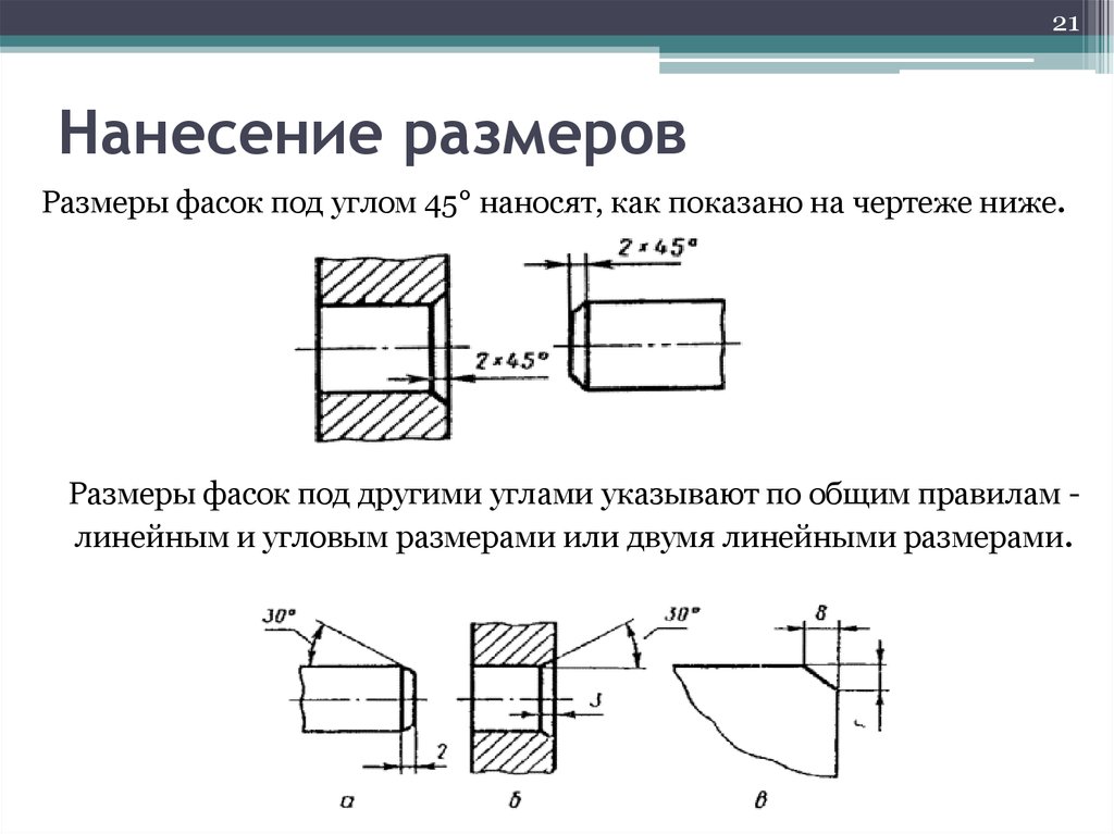 Каковы основные правила нанесения размеров на чертежах