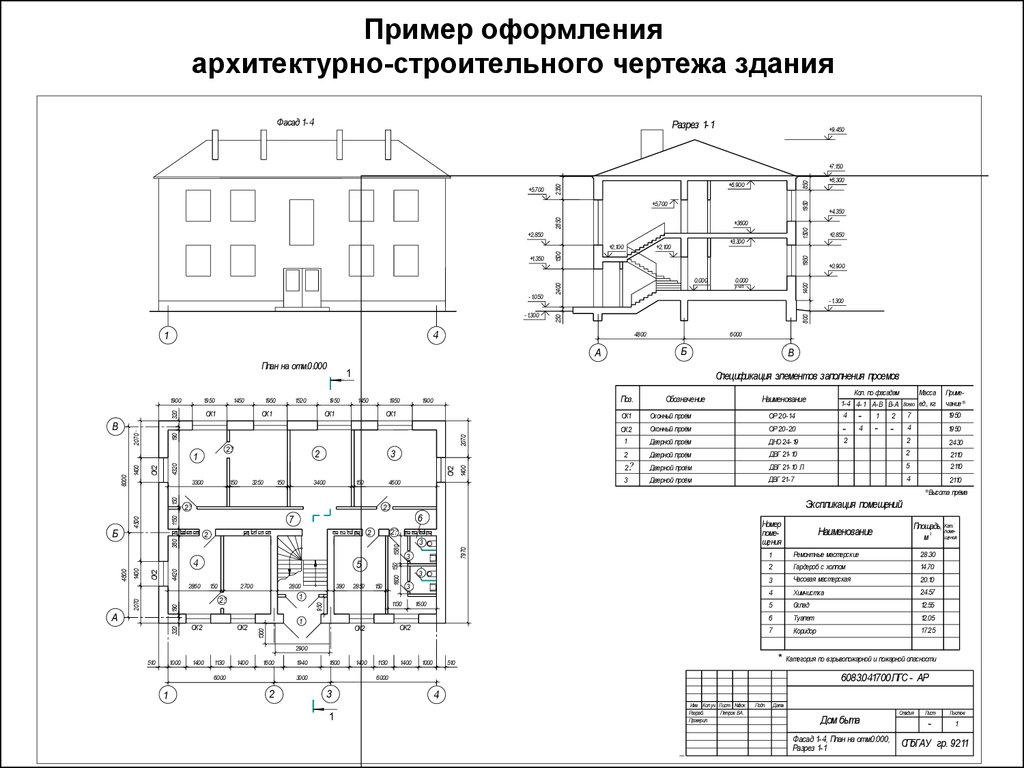 В какой технике как правило выполняются архитектурные планы и разрезы