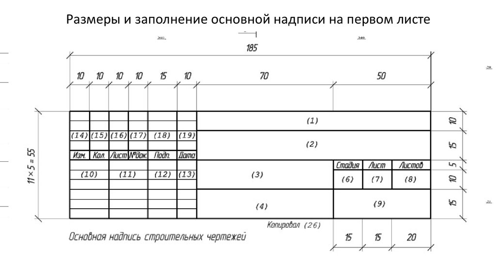 Заполнение таблицы в чертеже