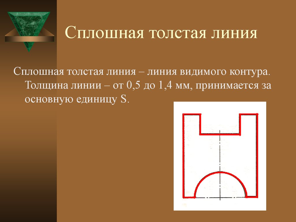 Какую линию применяют для изображения видимых контуров предмета