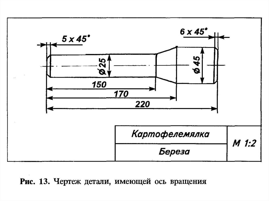 Масштаб эскиза указывают