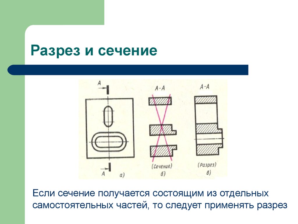 Отличие сечения от разреза на чертеже