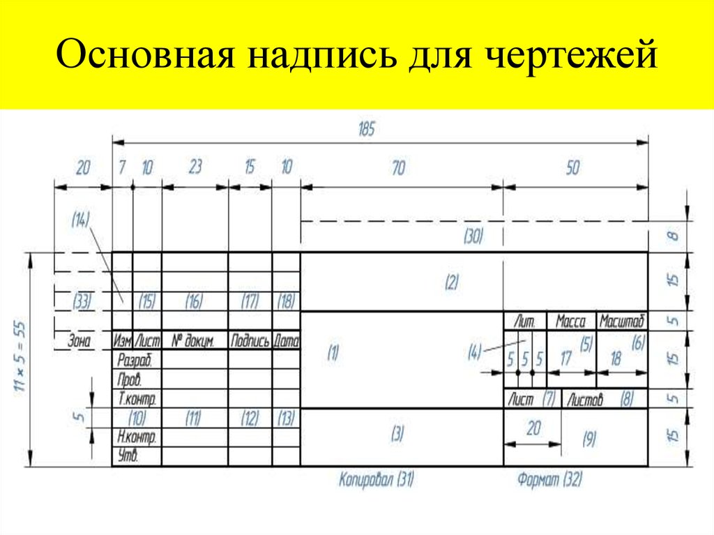 Как правильно подписать чертеж по черчению