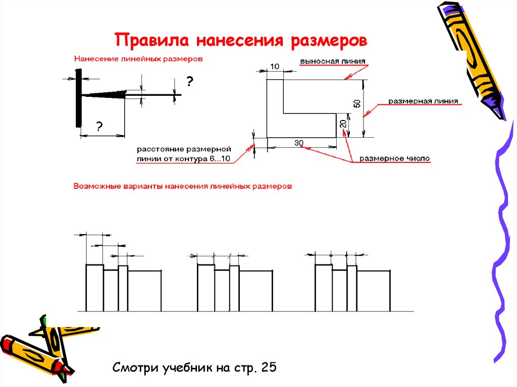 Правила расстановки размеров на чертеже презентация