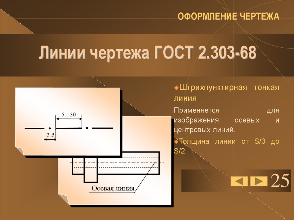 Для нанесения на чертежах осевых и центровых линий применяют линию