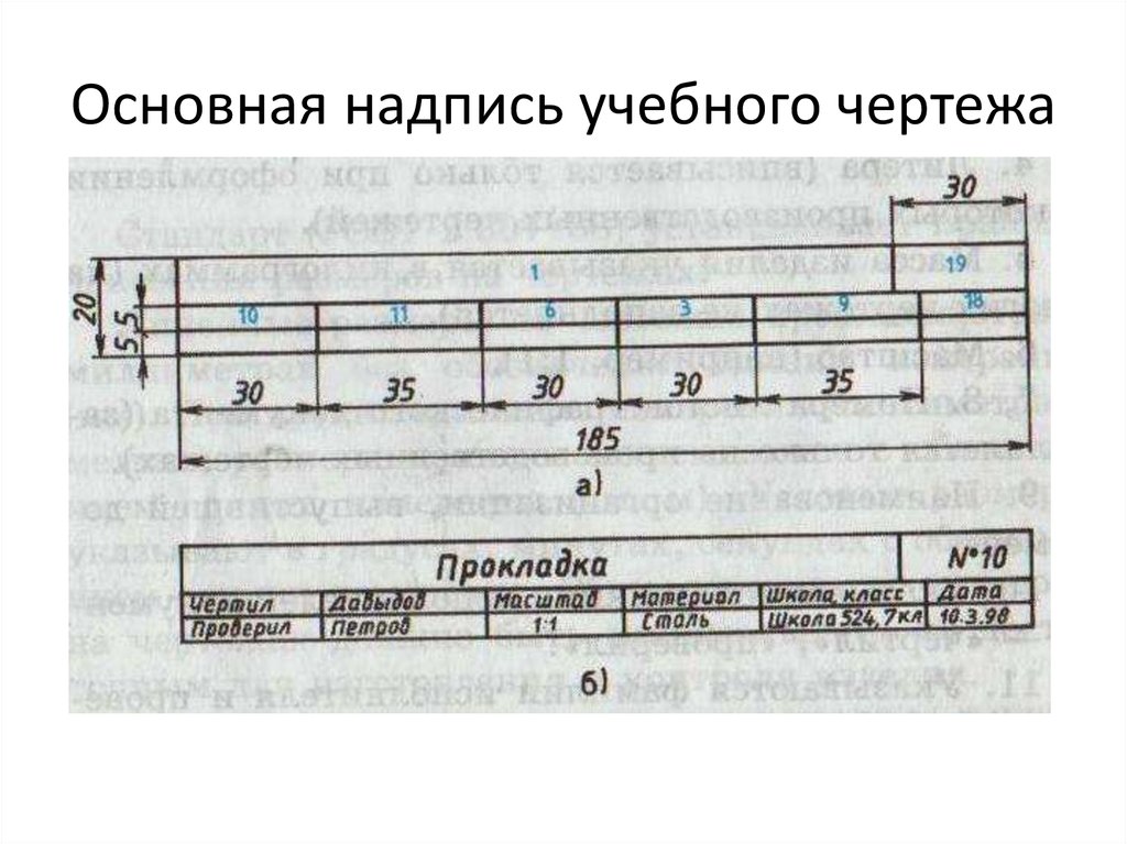 Как подписать чертеж