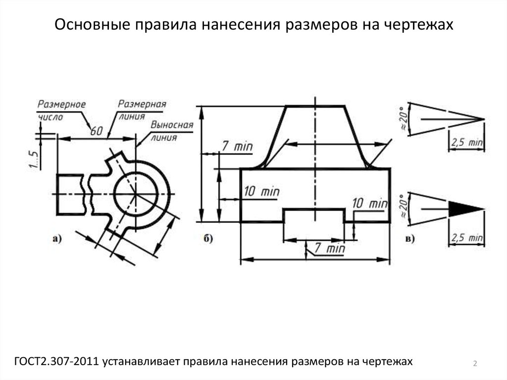 Правила нанесения размеров на чертеж