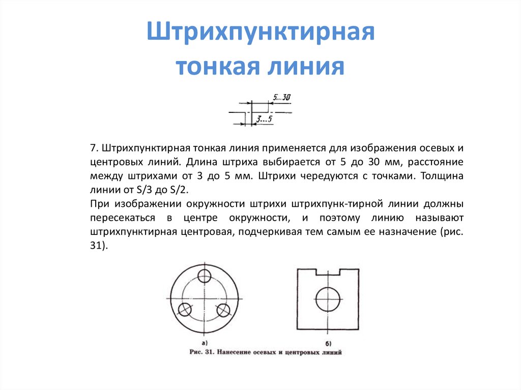 На какую величину должны выступать за контур изображения осевые и центровые линии