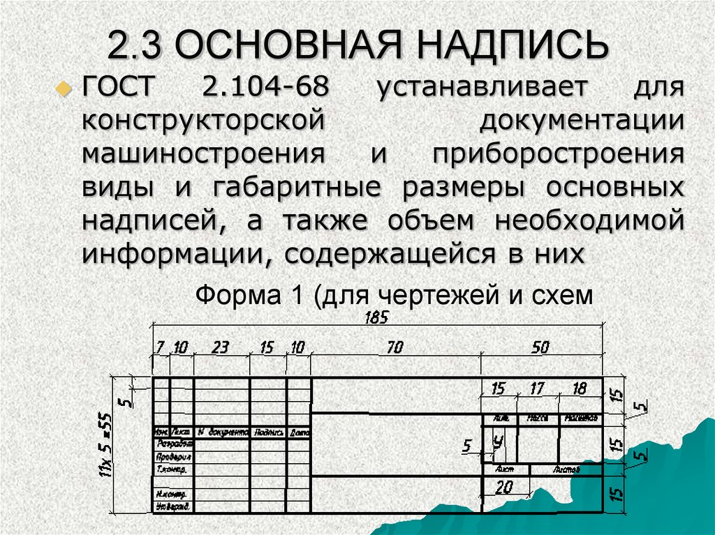 Основные сведения по оформлению чертежей