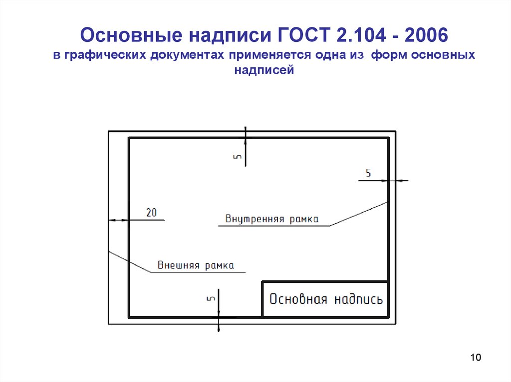 Требования ескд к оформлению чертежей