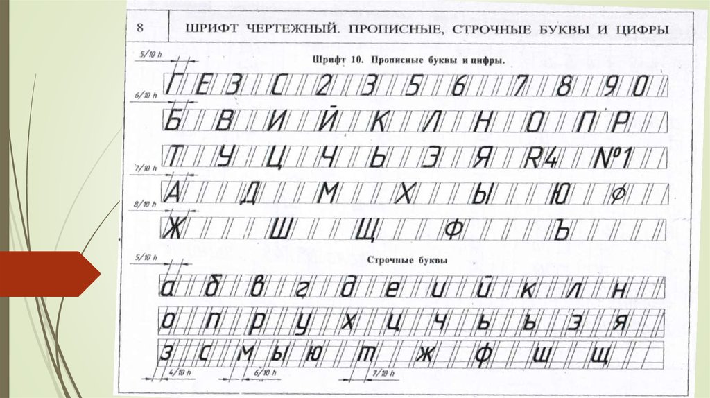 Строчные и прописные буквы и символы. Прописи чертежного шрифта. Тренажер для чертежного шрифта. Прописи для написания чертежным шрифтом. Прописи для черчения.