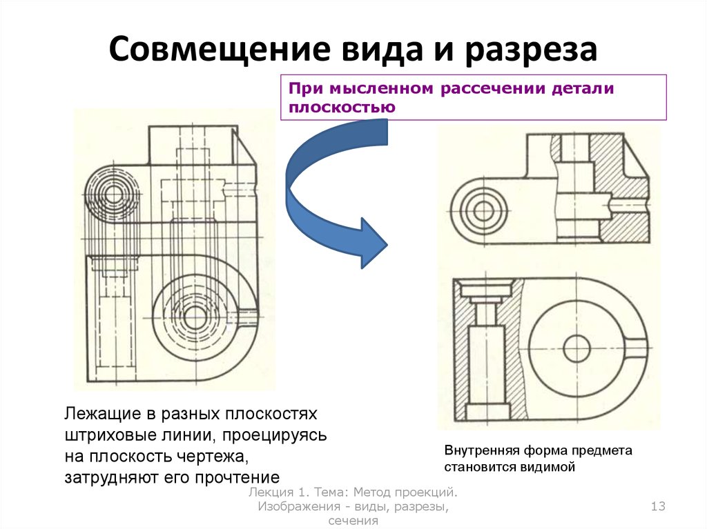 Виды изображений в инженерной графике