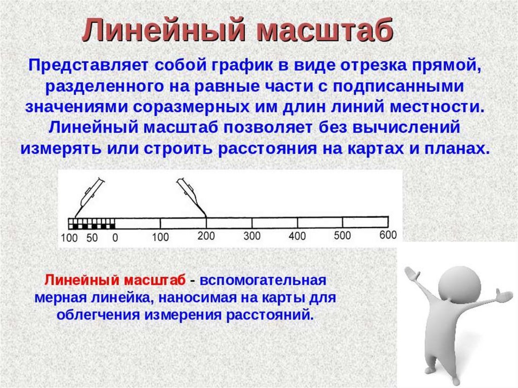 Масштаб 1 1000 обозначает что 1 мм на чертеже соответствует действительному размеру равному