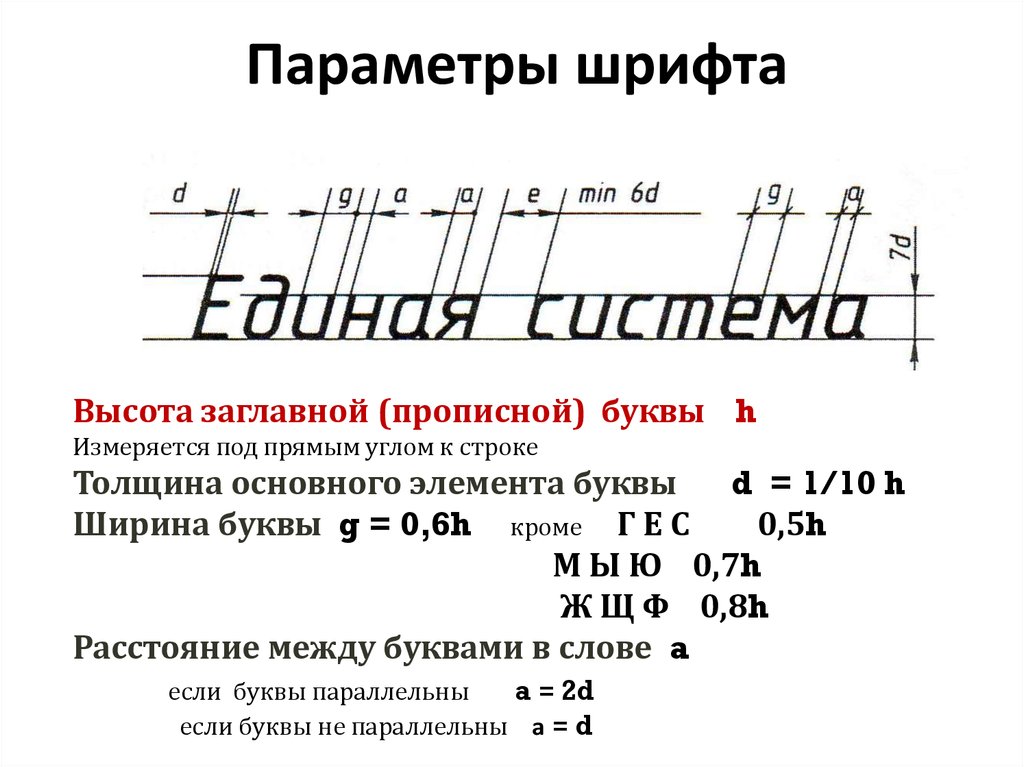 Высота текста размера в чертежах по госту