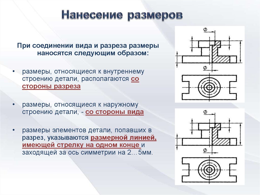 Нанесение размеров на чертежах кратко