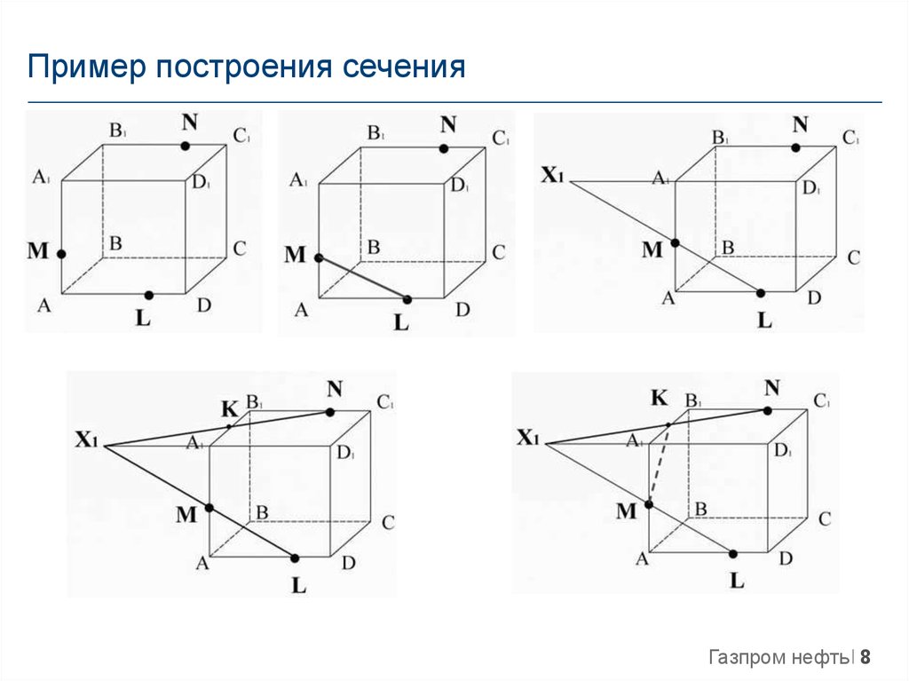 Построение сечений многогранников 10 класс на готовых чертежах тренажер