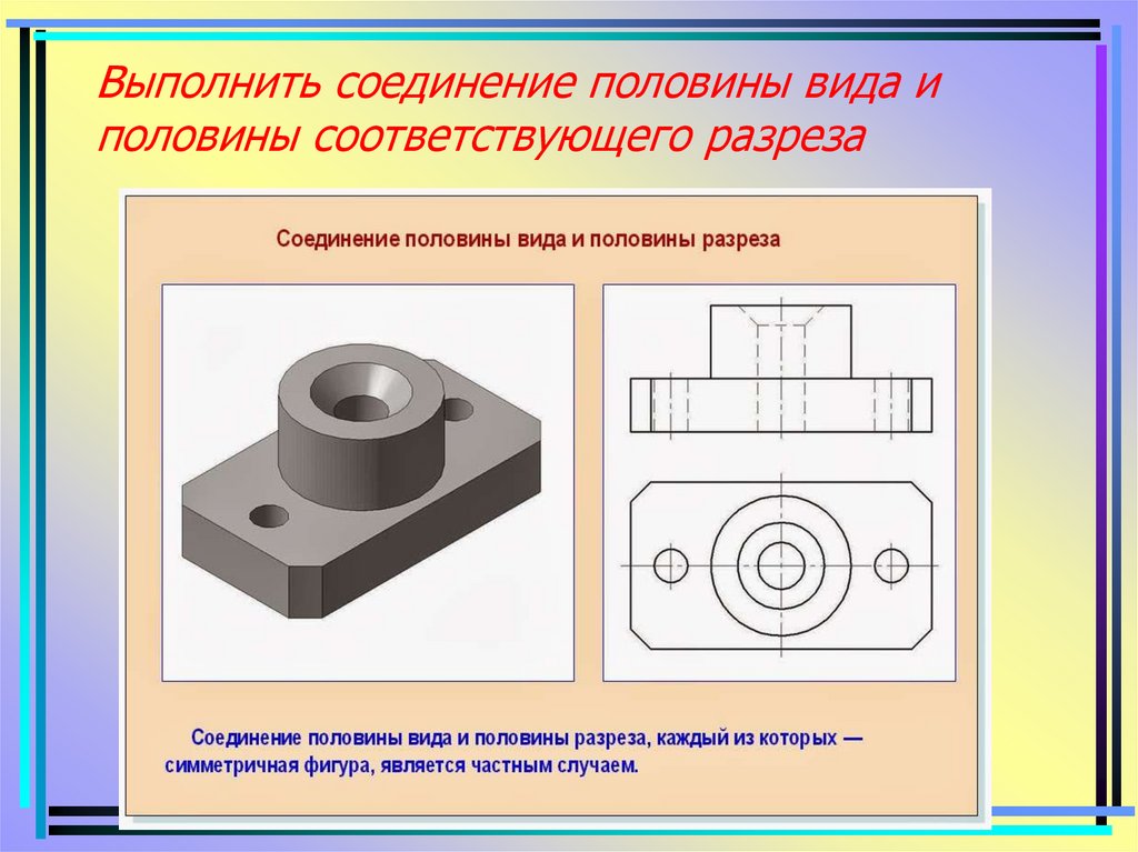 План урока сечения