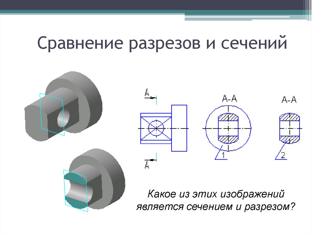 Чем разрез отличается от сечения в чертежах