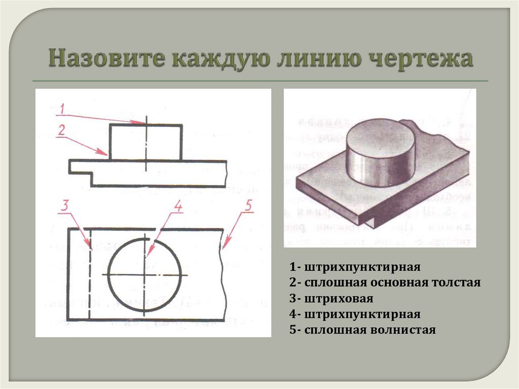 Какое изображение выполняют тонкими линиями на чертеже