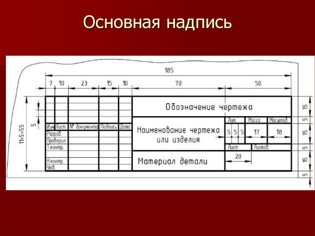 Какие размеры имеет основная надпись чертежа