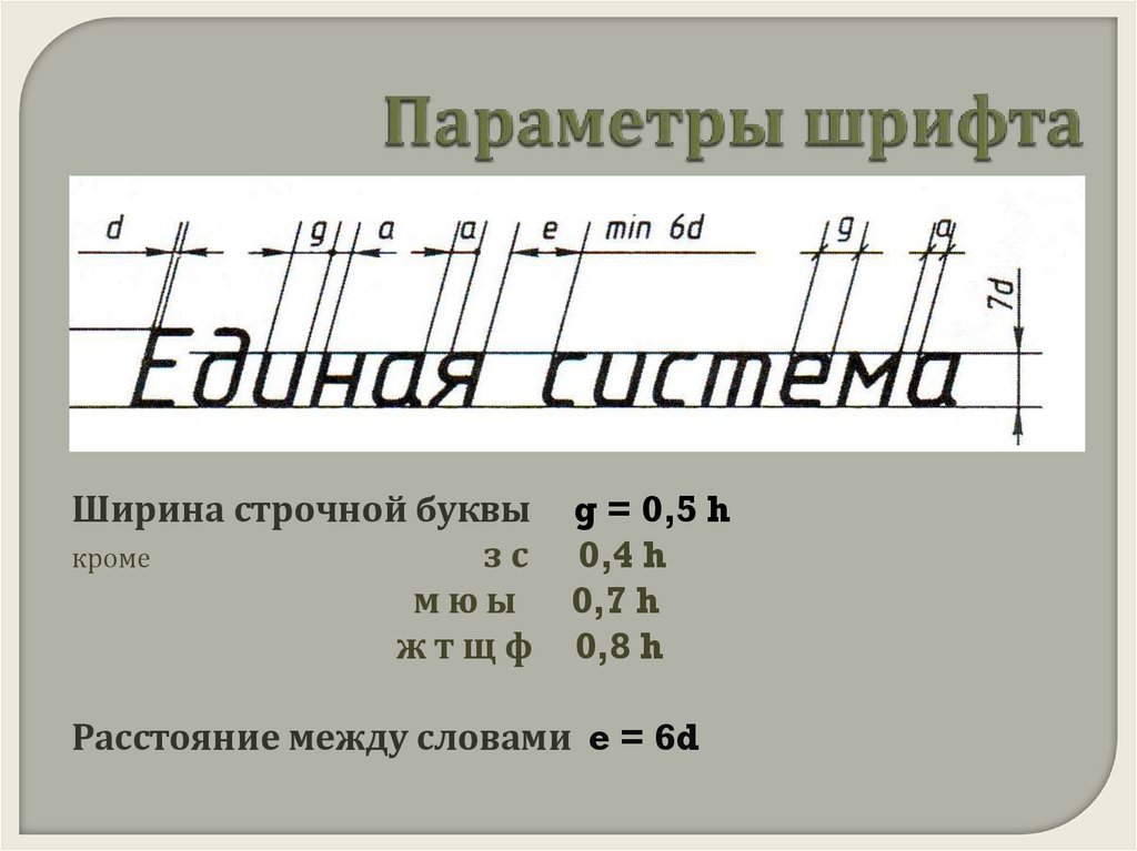 Чертежный шрифт презентация 8 класс черчение