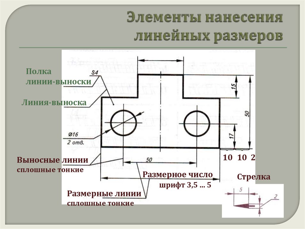 На сколько миллиметров должны выступать центровые и осевые линии за контур изображения