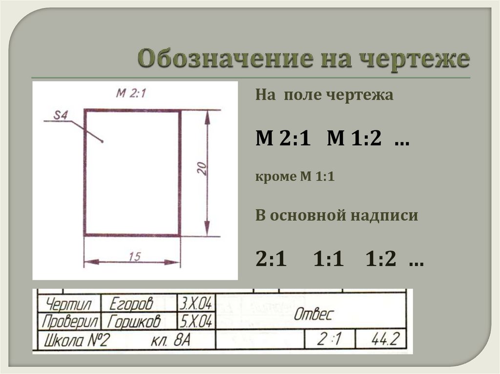 Общепринятые масштабы чертежей