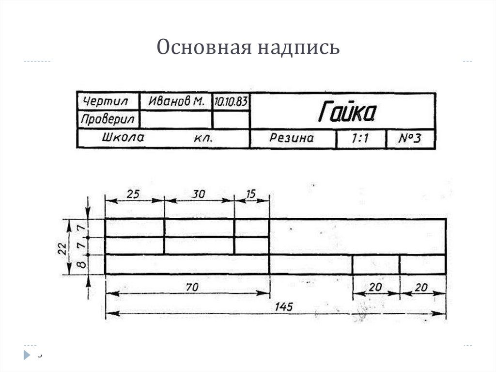 На рисунке дана основная надпись вместо знака вопроса в обозначении схемы должна быть цифра