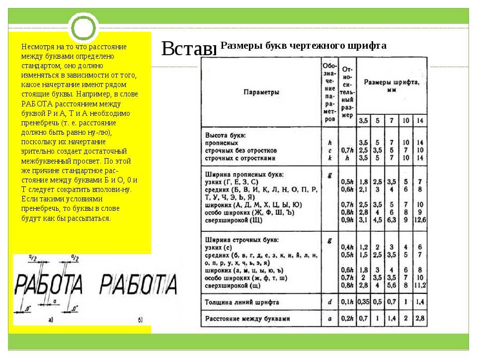 Гост размеры букв на чертеже