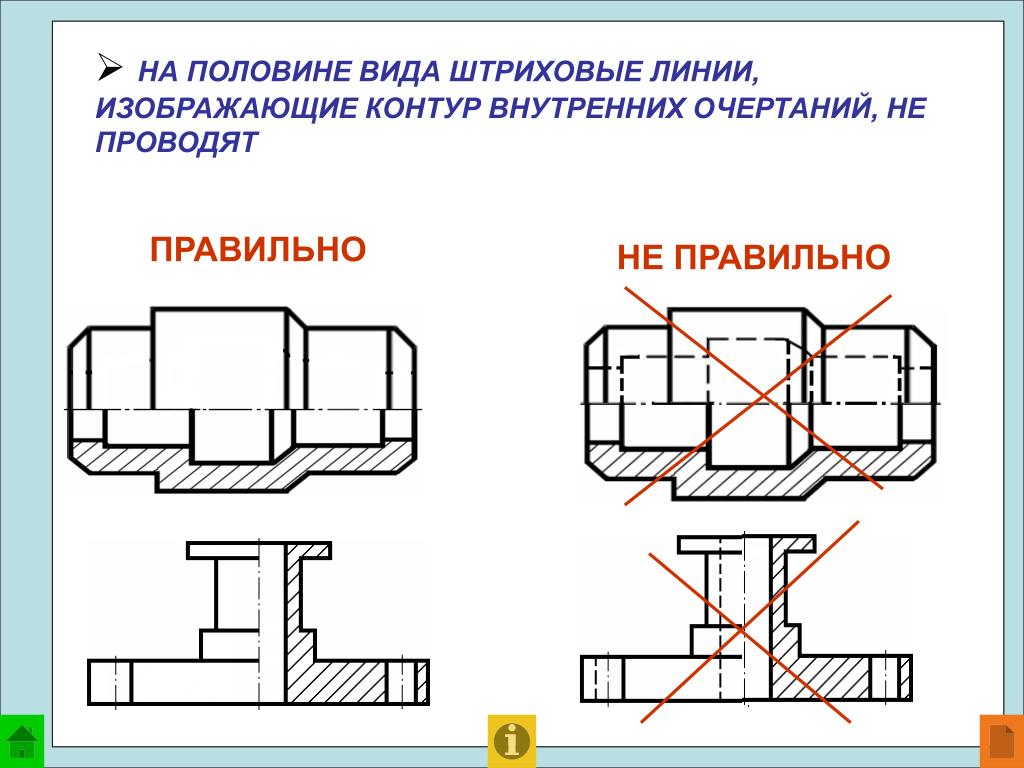 Каким типом линий выполняют осевые и центровые линии на чертежах