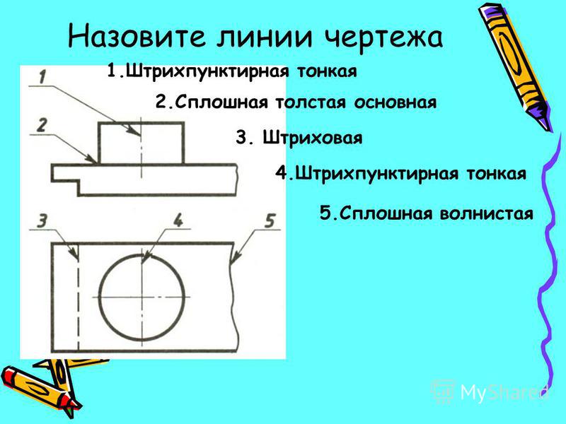 Линия видимого контура на чертеже