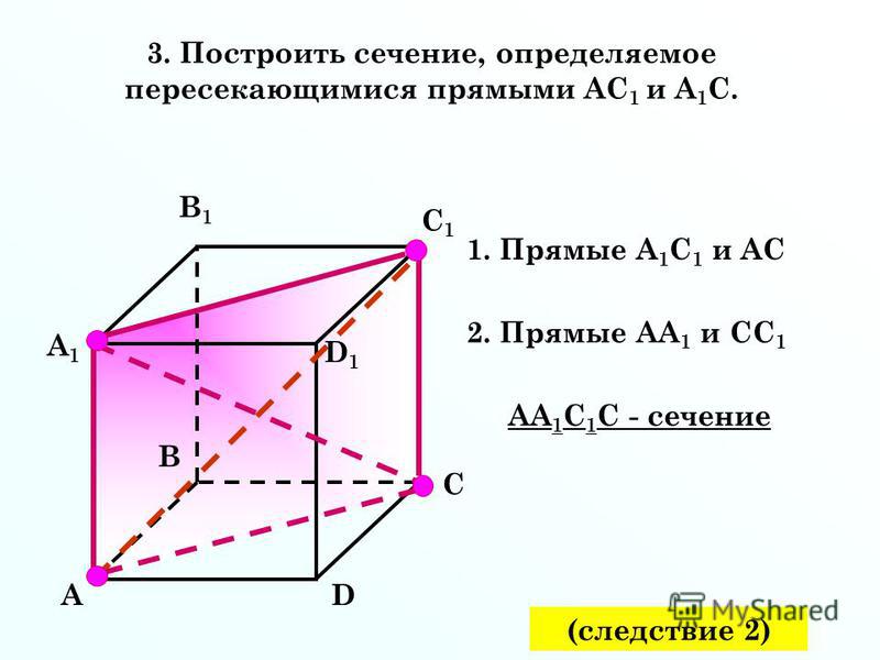 Как строить сечения