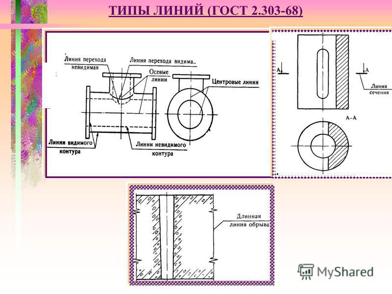 Линия перехода. Линии перехода на чертеже. Линия видимого контура на чертеже. Невидимые линии на чертеже.