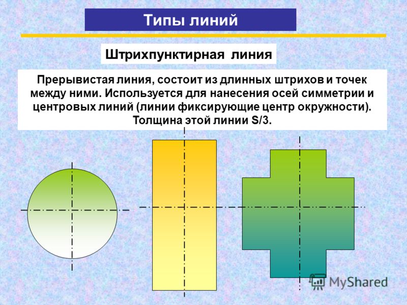 Для нанесения на чертежах осевых и центровых линий применяют линию