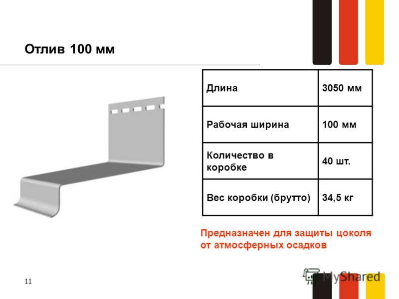 Отлив оцинкованный толщина. Отлив на сайдинг цоколь. Отлив для цоколя Размеры. Ширина отлива для цоколя. Ширина отлива для окон.