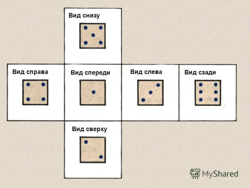 Три справа. Вид слева справа сверху. Вид сверху слева и спереди. Вид слева вид сверху вид спереди. Вид спереди справа и сверху.