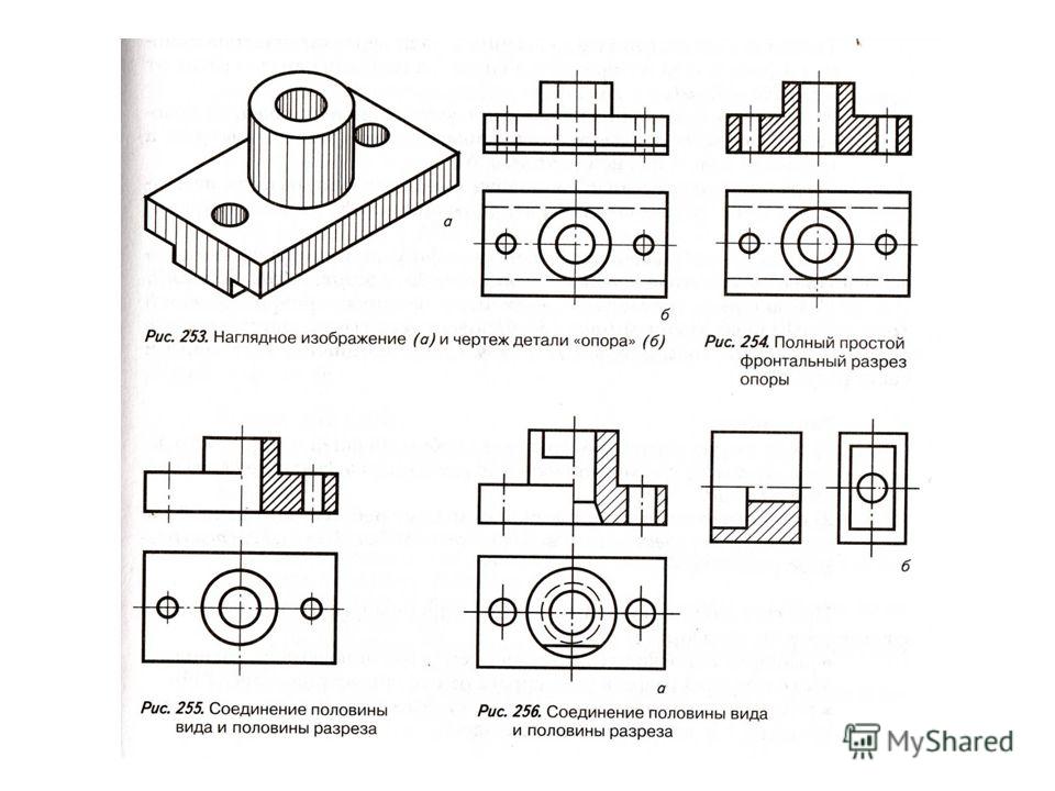 Изображение виды разрезы. Черчение вид сбоку сложной детали. Фронтальный разрез детали чертеж. Что такое фронтальный разрез в черчении детали. Как ставятся разрезы на чертежах.