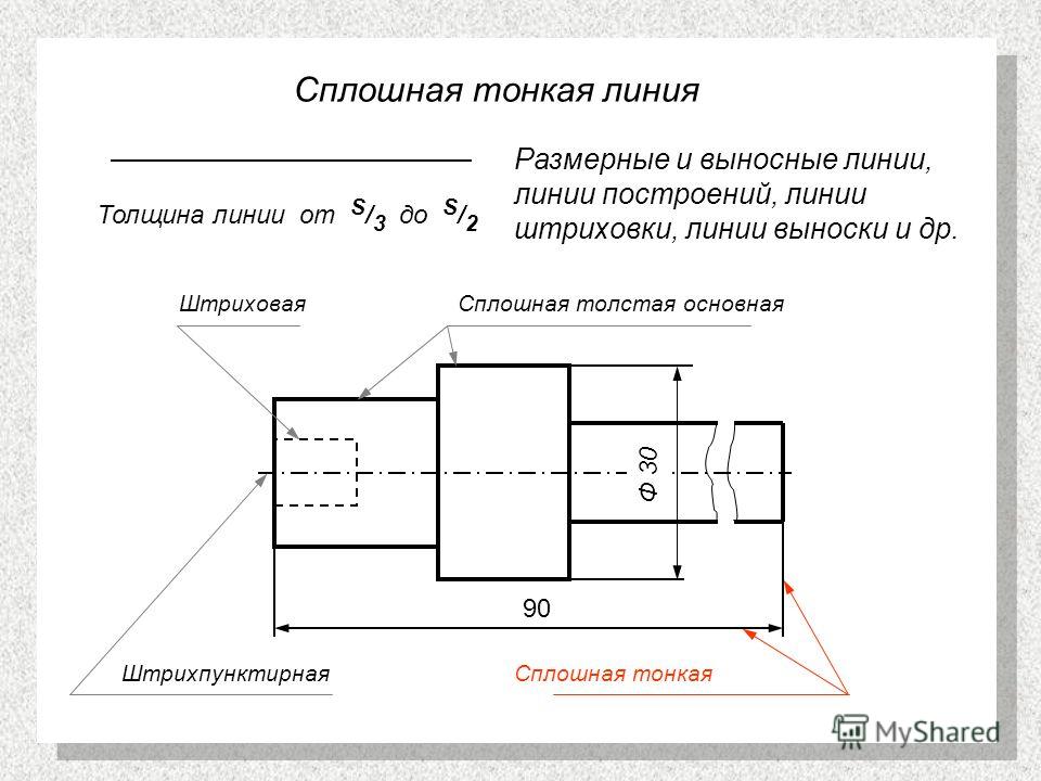 Невидимый контур детали на чертеже выполняется какими линиями