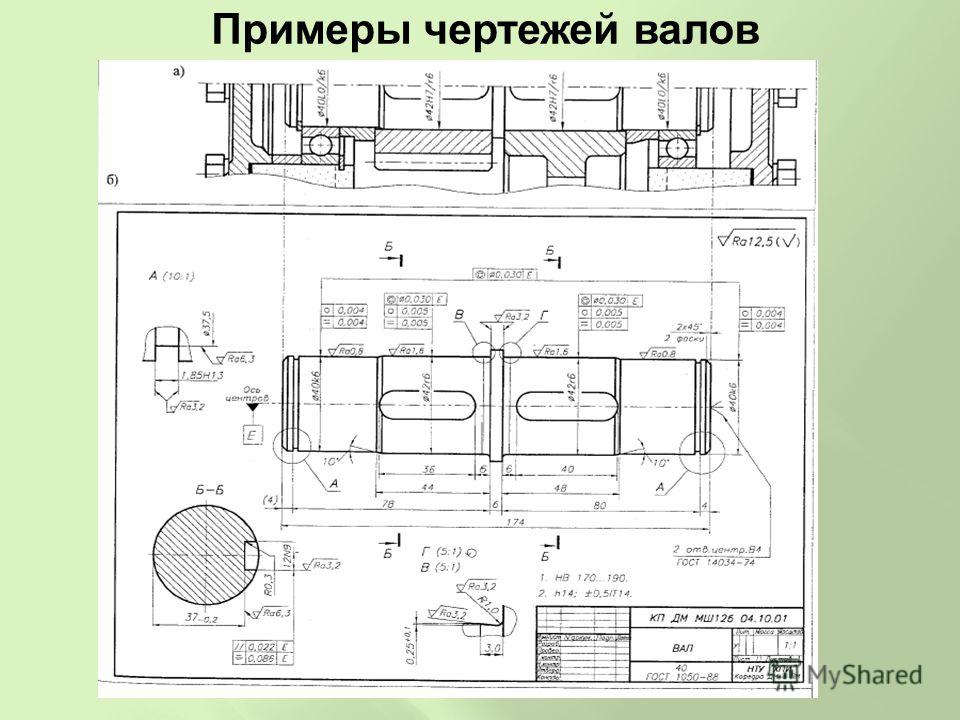 Общая ось на чертеже