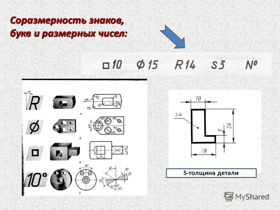 Толщина детали. Соразмерность знаков букв и размерных чисел. Толщина детали буква s. Знаки в конструкторской документации.