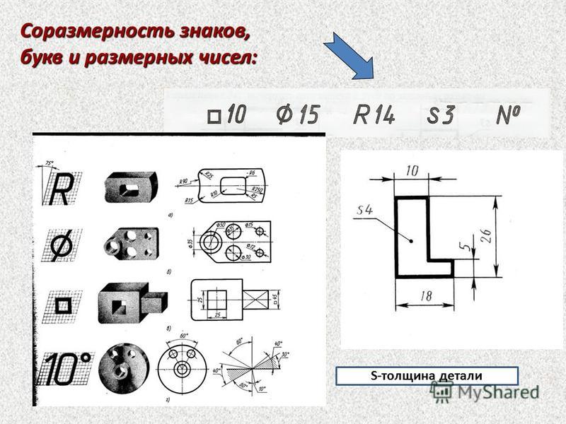 Что значит r в чертеже