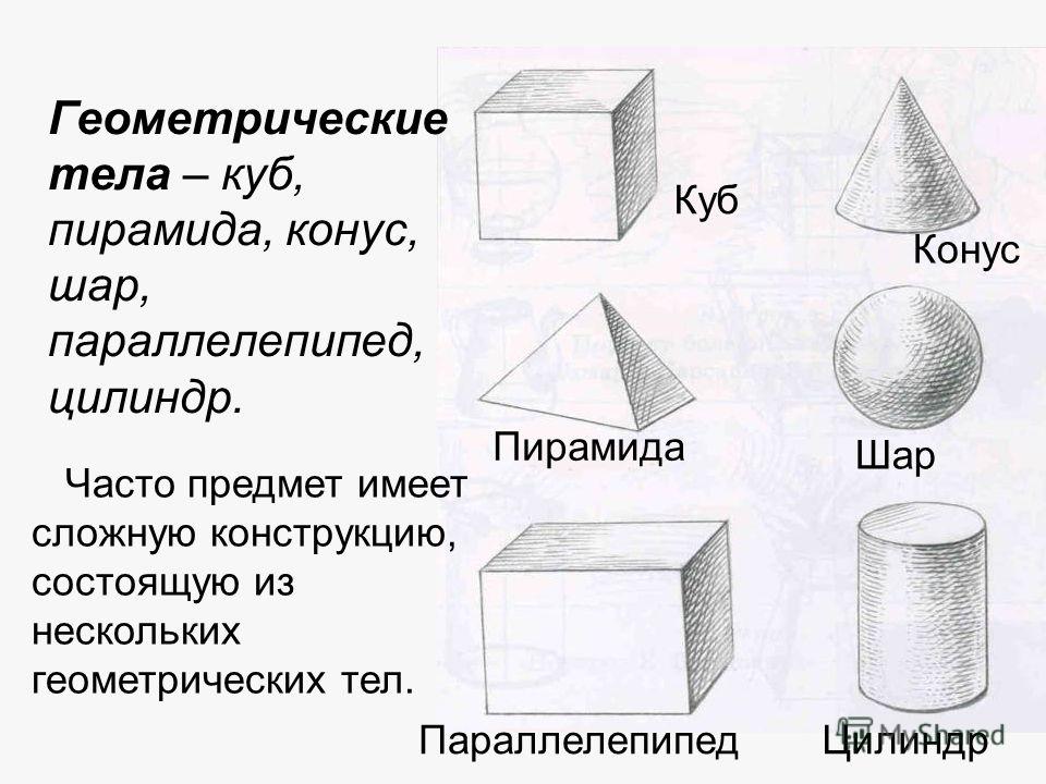 Любую форму и это является. Шар, куб, Призма, параллелепипед, цилиндр, конус, пирамида). Шар куб цилиндр конус пирамида параллелепипед. Геометрические тела куб шар цилиндр конус Призма. Узнавание геометрических тел: «шар», «куб», «Призма», «брусок»..