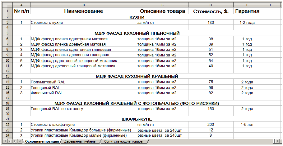 Балтик Продукт Прайс Лист Мелкооптовый В Туле