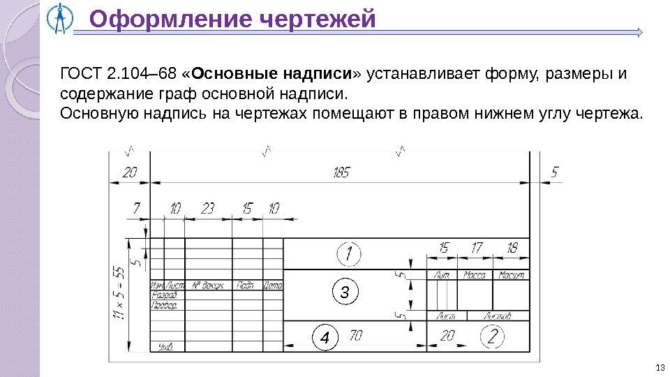 Оформление чертежей в соответствии с ескд