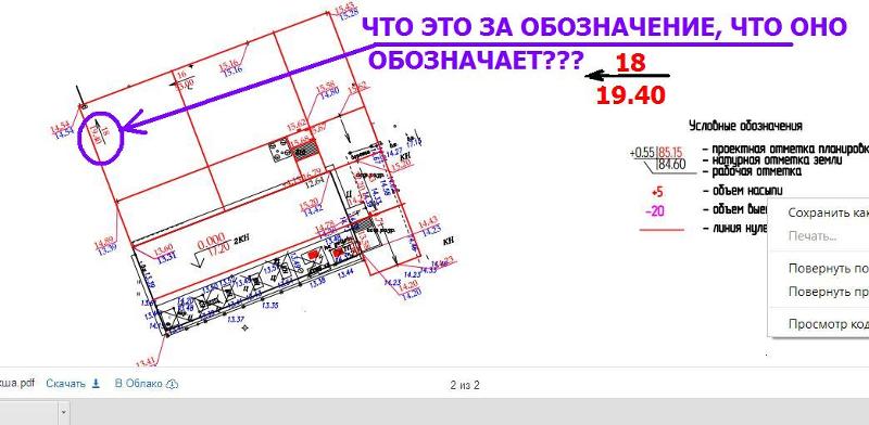 Как определить уклон на плане для данного направления