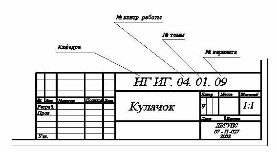 Как подписать основную надпись чертежа в компасе