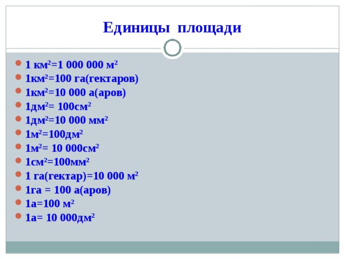 Сколько равен 1 квадратный километр