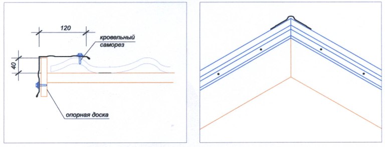 Как крепить металлочерепицу саморезами схема крепления