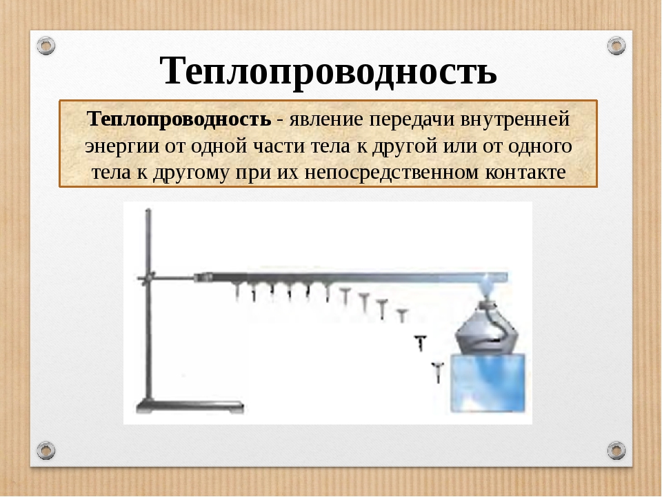 Проект по теме теплопроводность